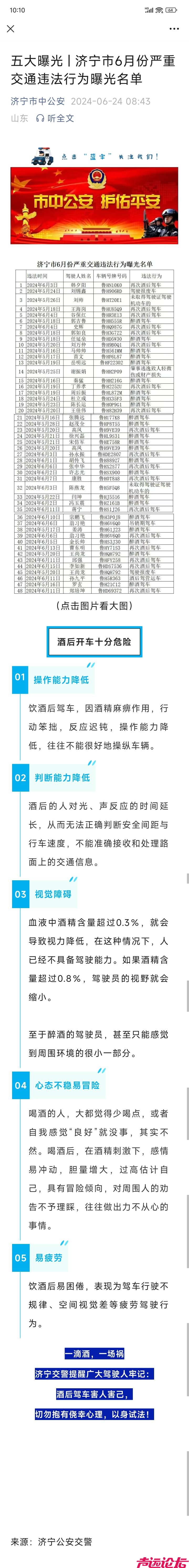 五大曝光  济宁市6月份严重交通违法行为曝光名单-1.jpg