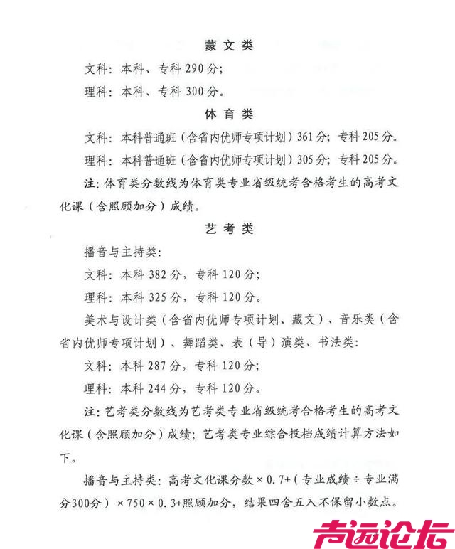 29省份已公布2024年高考分数线-13.jpg