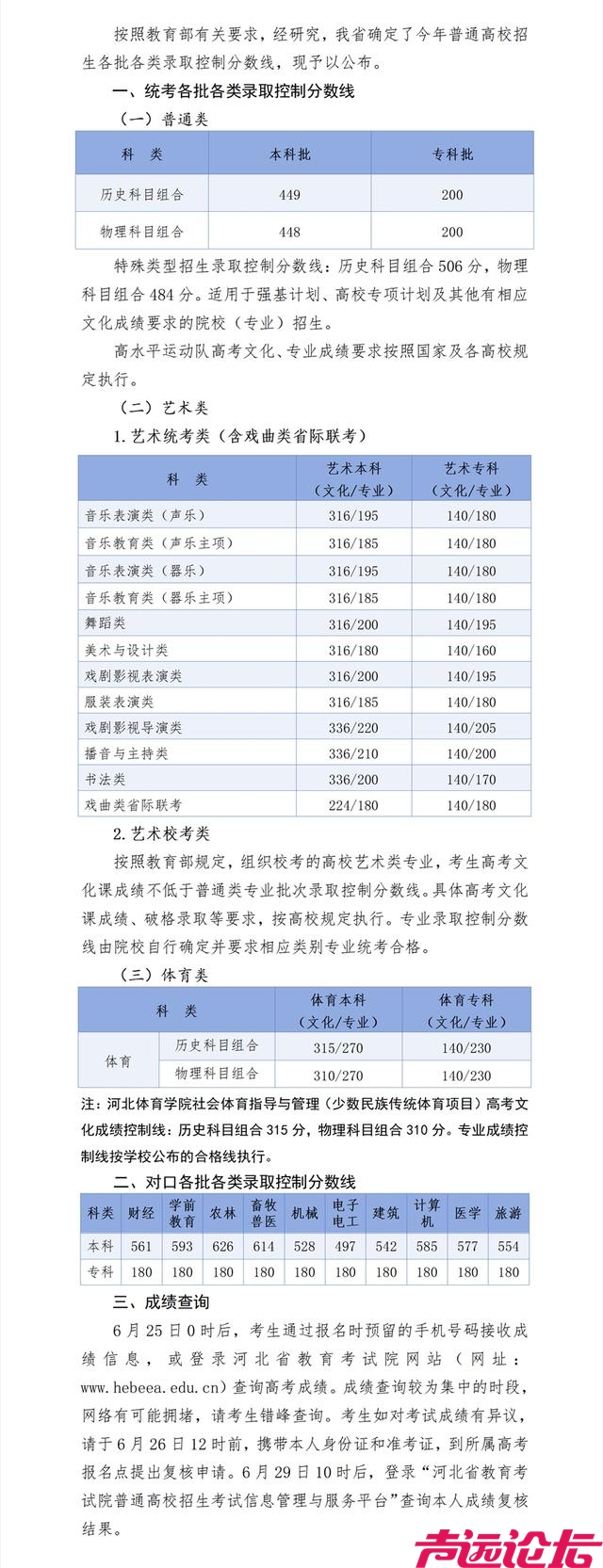 29省份已公布2024年高考分数线-15.jpg