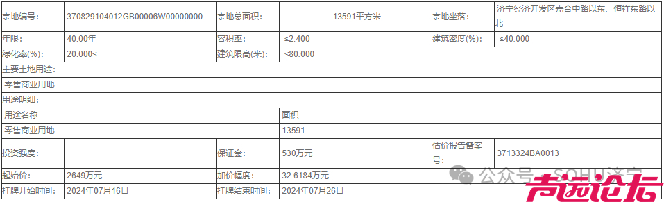 占地约20.4亩！济宁城区一商服地块挂牌-3.jpg