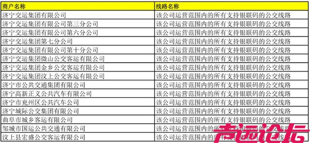 7月起，济宁市民使用社保卡乘公交、买家电、游景区、办年卡享优惠-1.jpg