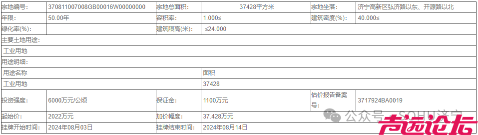 占地约56亩！济宁高新区1宗土地挂牌-3.jpg