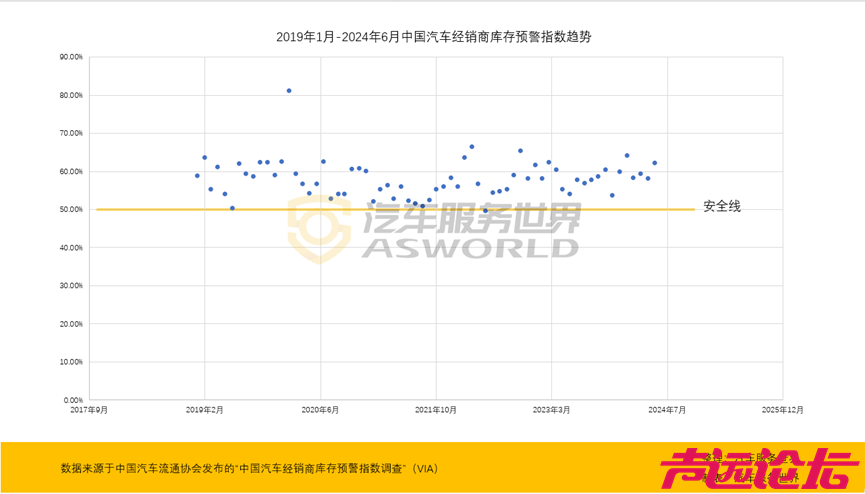 多个车企陷停摆风波；1600多家4S店退网…都是价格战惹的祸？-5.jpg