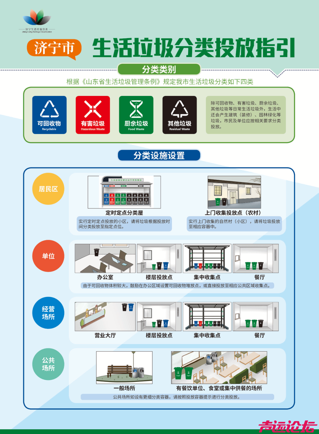 你说的再好，垃圾车不都是倒在一起拉走的？-1.png