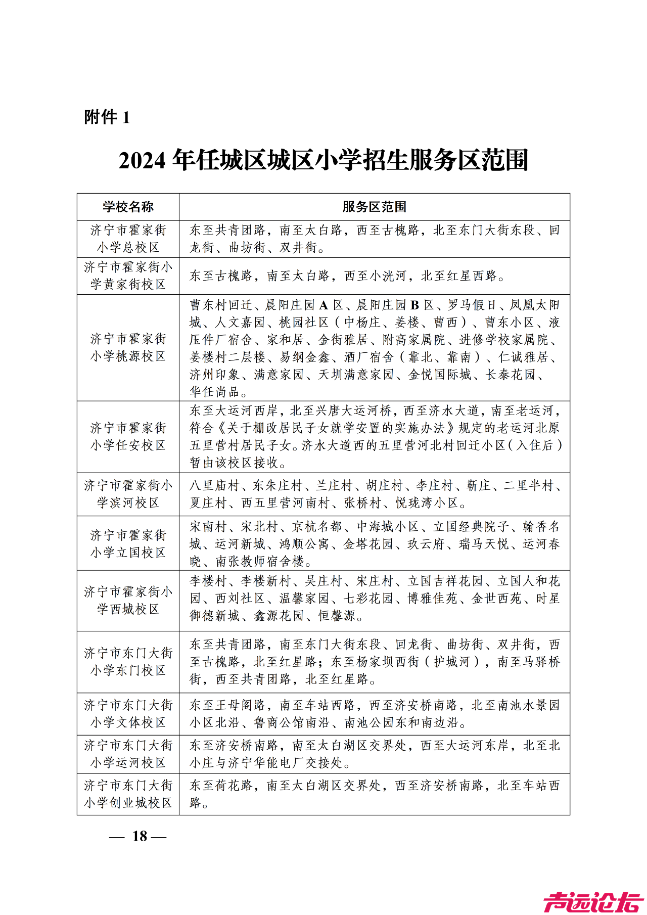 济宁任城区、高新区、太白湖新区中小学招生计划公布-3.jpg