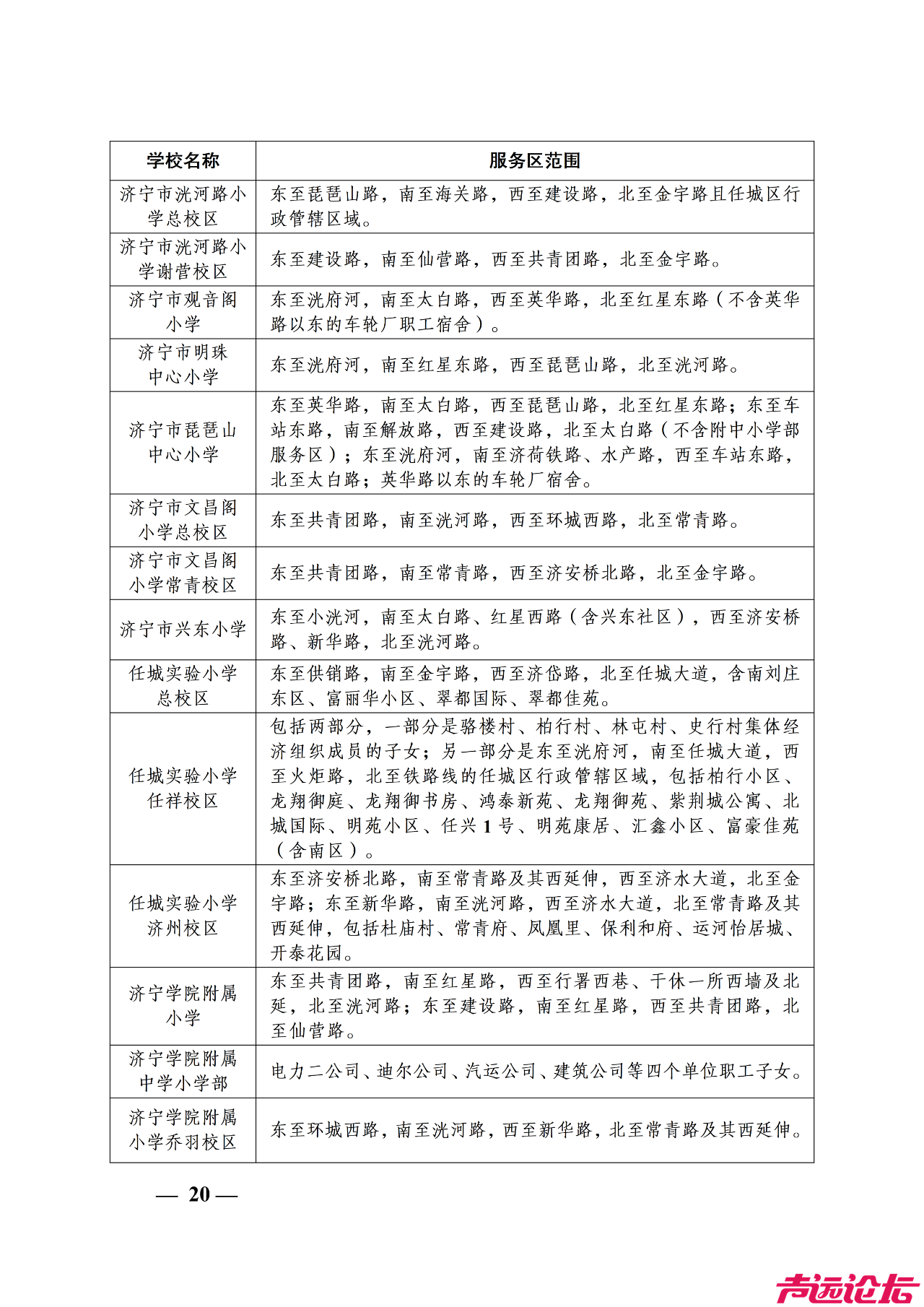 济宁任城区、高新区、太白湖新区中小学招生计划公布-5.jpg