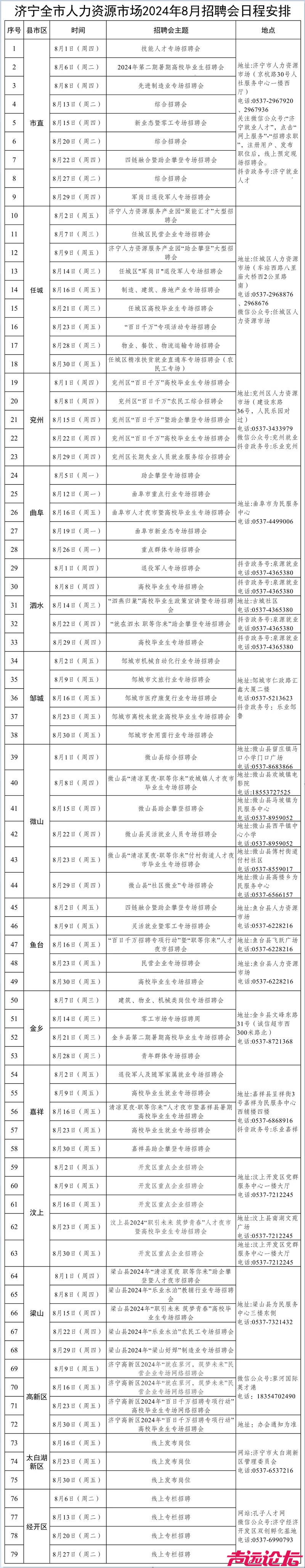 济宁全市人力资源市场8月招聘会日程安排发布-1.png