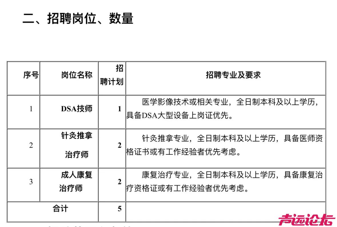 济宁市第三人民医院劳务派遣工作人员招聘 公告 共招5人，3个职位-1.jpg