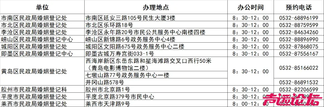 山东16市明确：本周六，他们上班-2.jpg