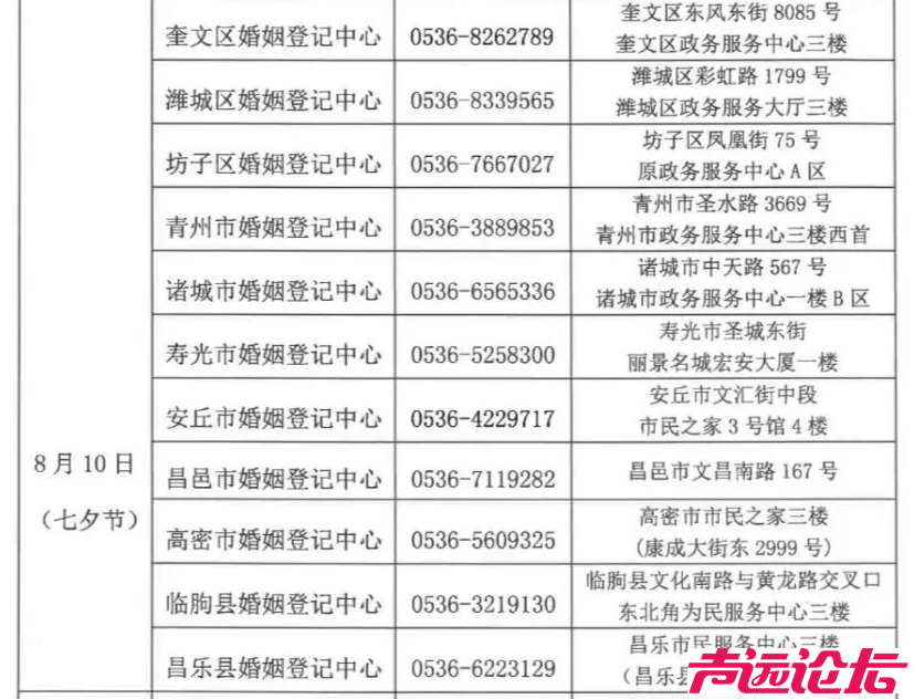 山东16市明确：本周六，他们上班-7.jpg