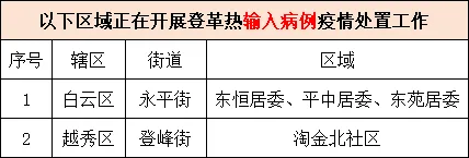 不见面也能传染！多地确诊，有学校已开始排查！-6.jpg