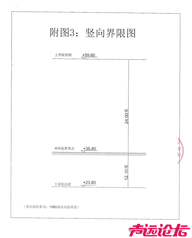 占地约8.37公顷！济宁尚龙智能科技城项目建设用地获批-18.jpg