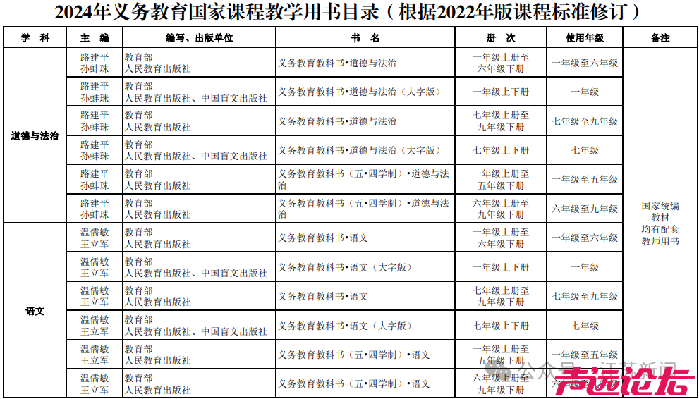 新教材来了！事关济宁中小学！-7.jpg