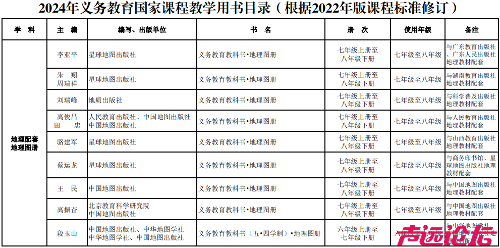 新教材来了！事关济宁中小学！-15.jpg