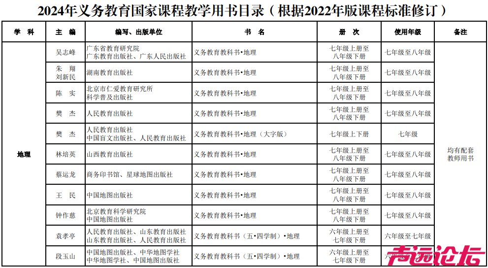 新教材来了！事关济宁中小学！-14.jpg