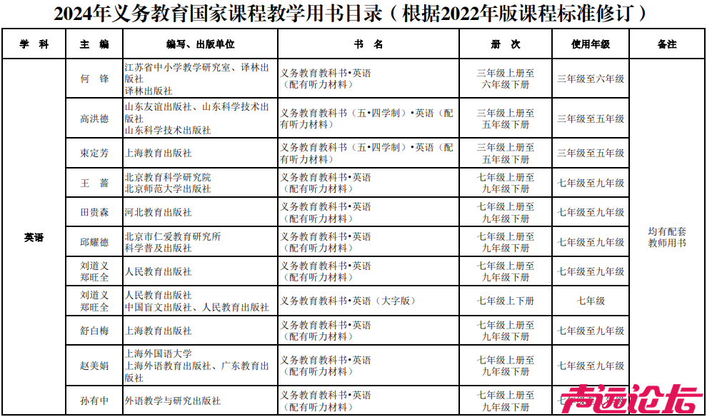 新教材来了！事关济宁中小学！-12.jpg