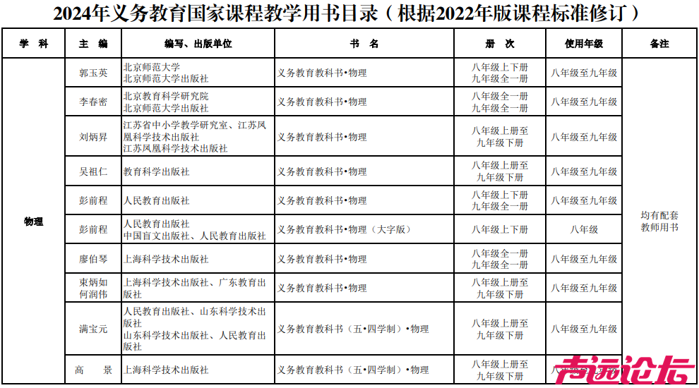 新教材来了！事关济宁中小学！-17.jpg