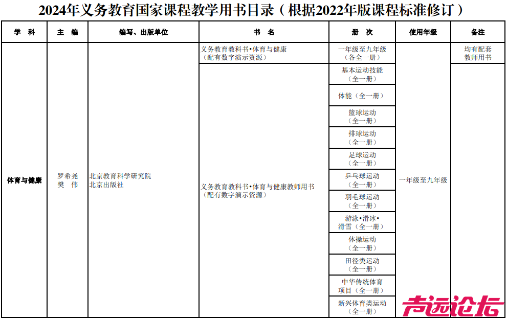 新教材来了！事关济宁中小学！-20.jpg