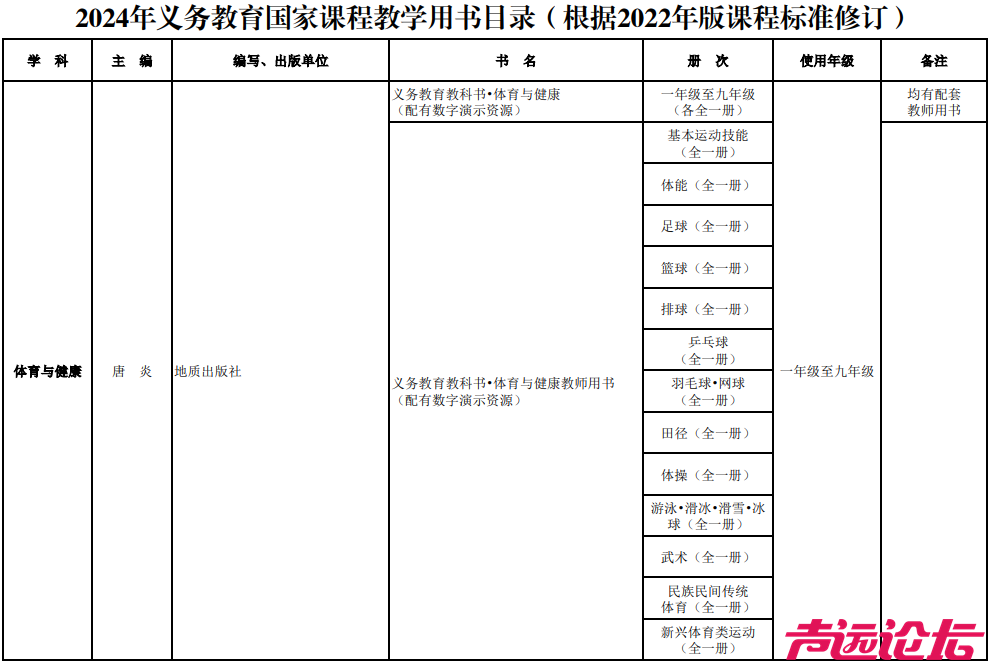 新教材来了！事关济宁中小学！-21.jpg