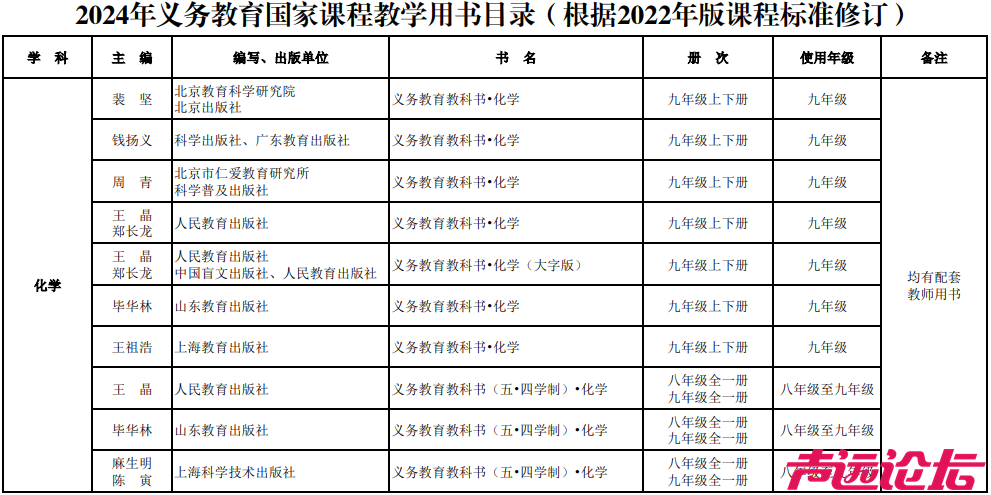 新教材来了！事关济宁中小学！-18.jpg