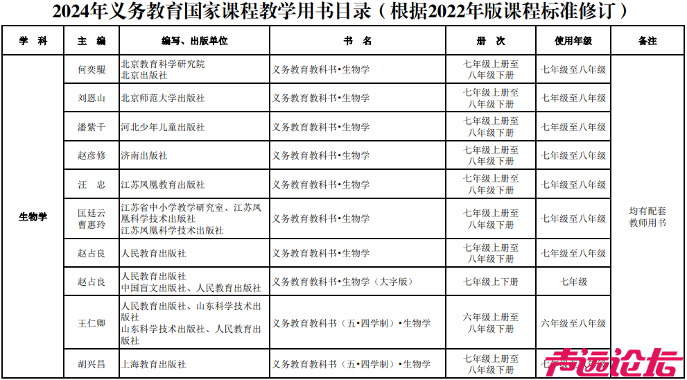 新教材来了！事关济宁中小学！-19.jpg