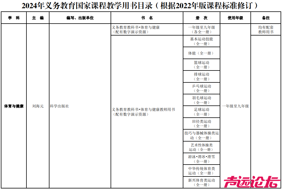 新教材来了！事关济宁中小学！-26.jpg