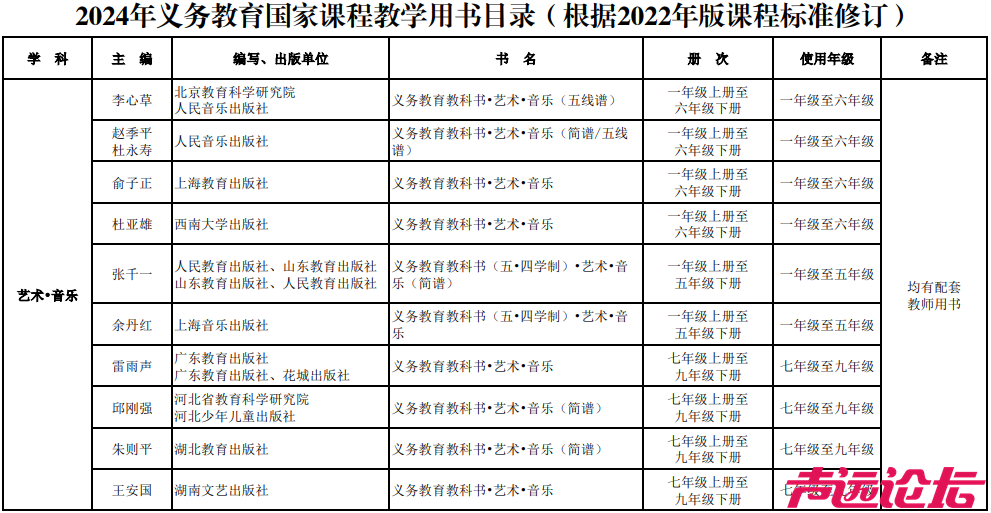 新教材来了！事关济宁中小学！-31.jpg