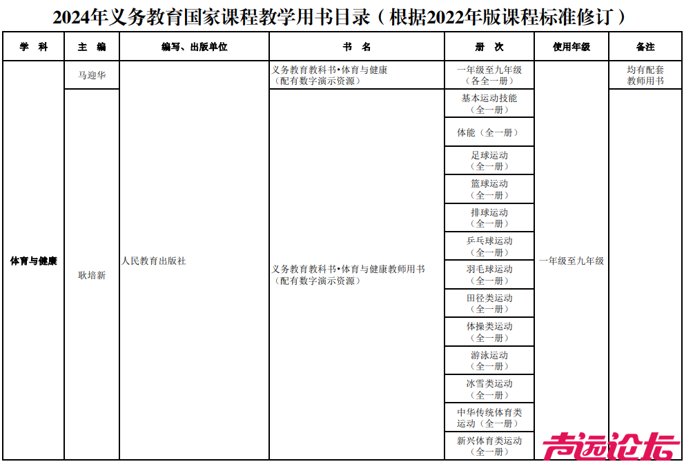 新教材来了！事关济宁中小学！-27.jpg