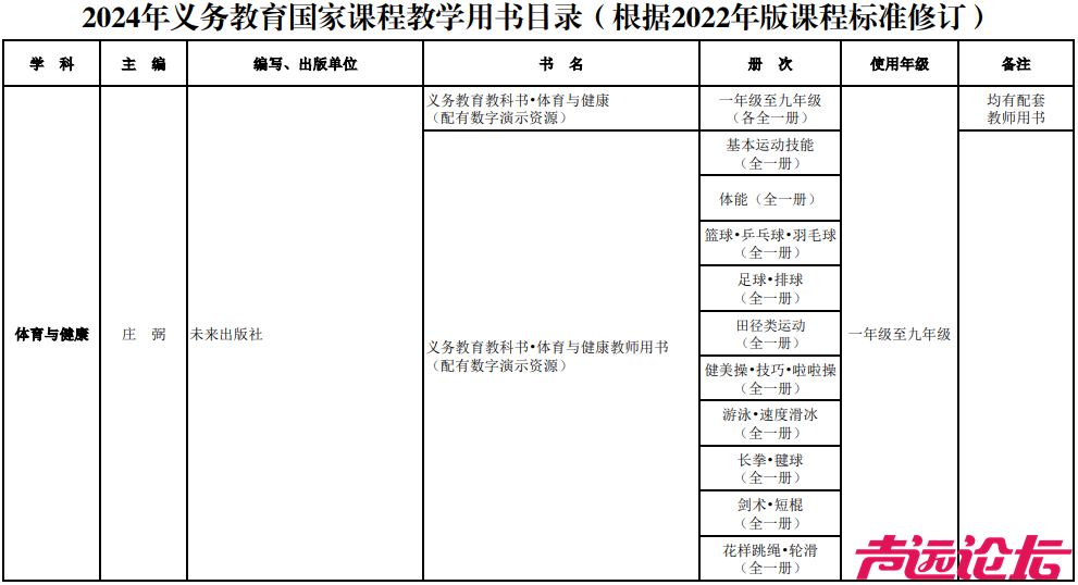 新教材来了！事关济宁中小学！-28.jpg