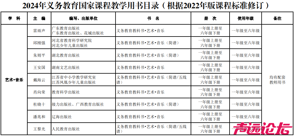 新教材来了！事关济宁中小学！-30.jpg