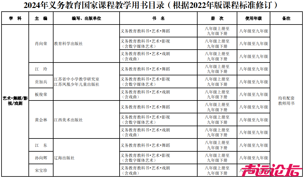 新教材来了！事关济宁中小学！-37.jpg