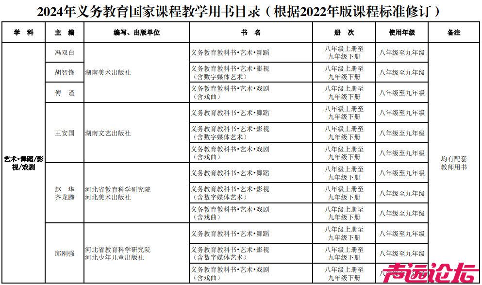 新教材来了！事关济宁中小学！-36.jpg