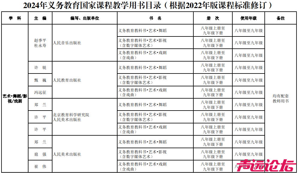 新教材来了！事关济宁中小学！-38.jpg