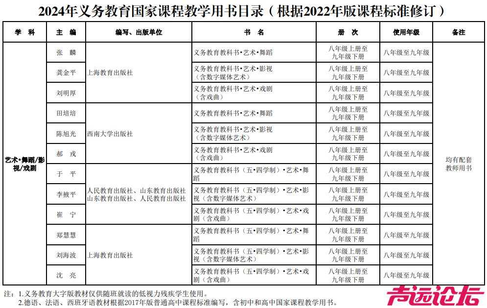 新教材来了！事关济宁中小学！-39.jpg