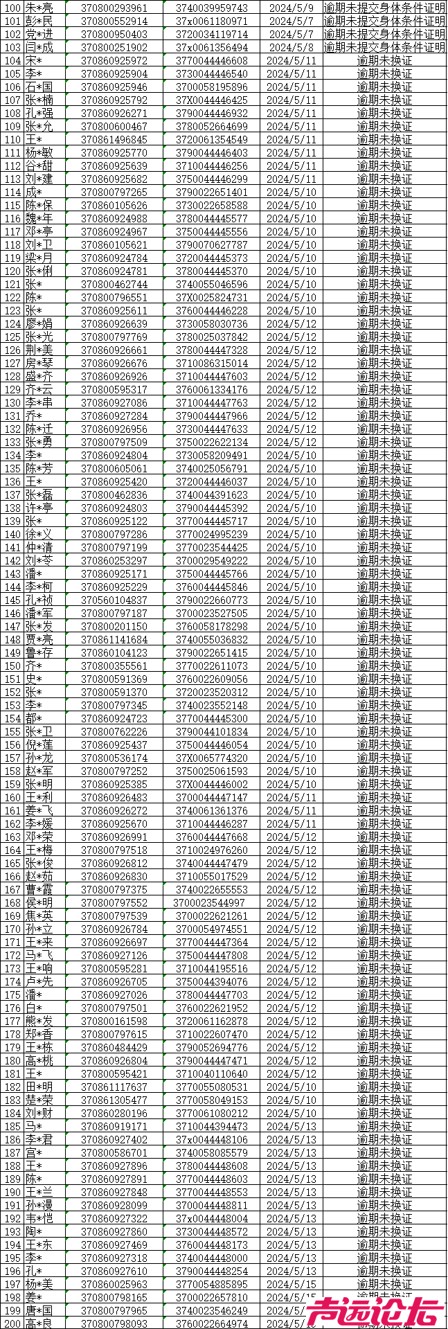 公告！机动车驾驶证作废-2.png