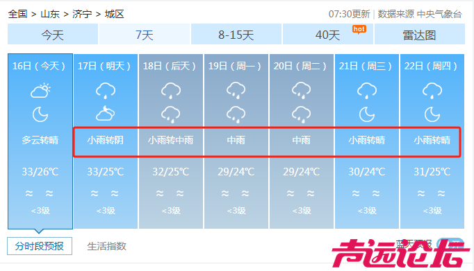 济宁雨雨雨模式又将开启-3.jpg