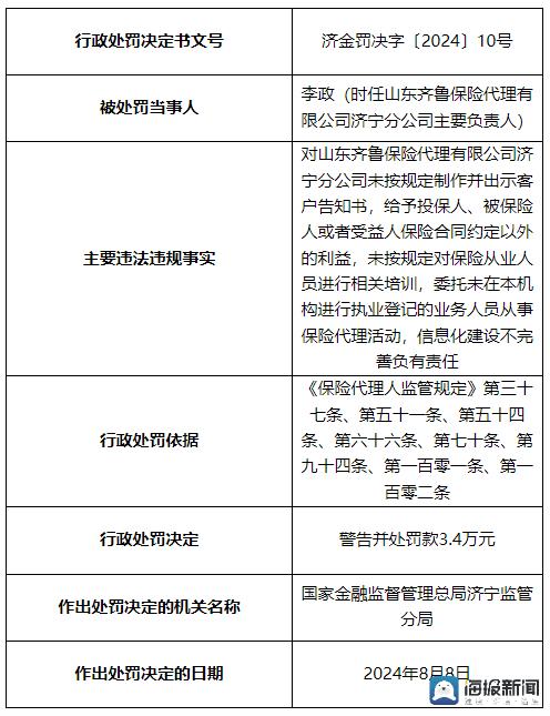 因多项业务不规范，山东齐鲁保险代理公司济宁分公司被罚9.4万元-2.jpg