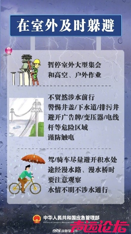 转需！不同级别暴雨预警应对手册-4.jpeg