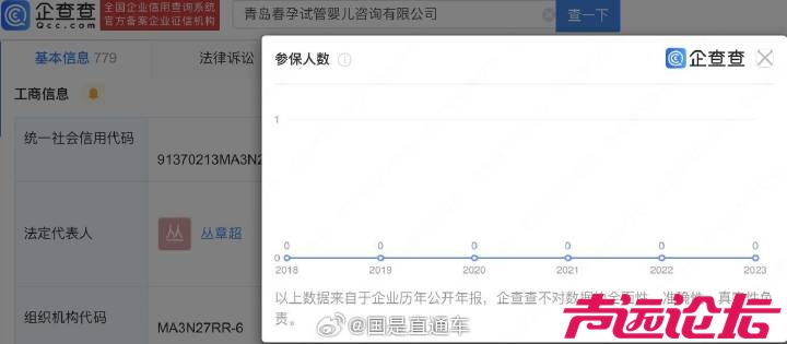 起底青岛涉代孕生物科技公司-2.jpg