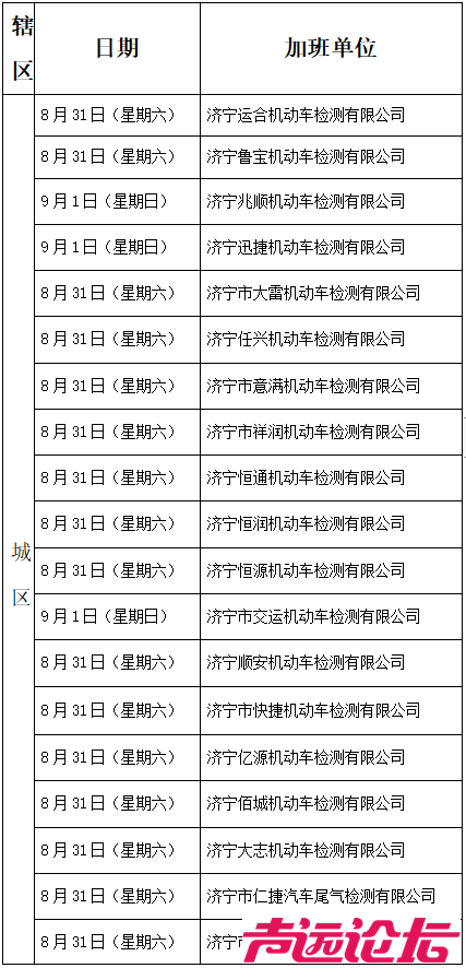 全市机动车检验机构周六周日预约检验一览表-1.png