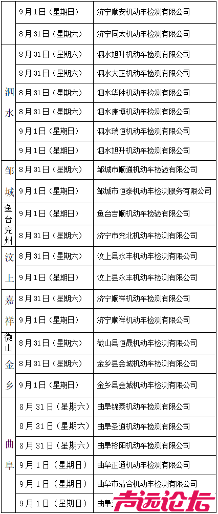 全市机动车检验机构周六周日预约检验一览表-2.png