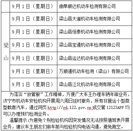 全市机动车检验机构周六周日预约检验一览表-3.png