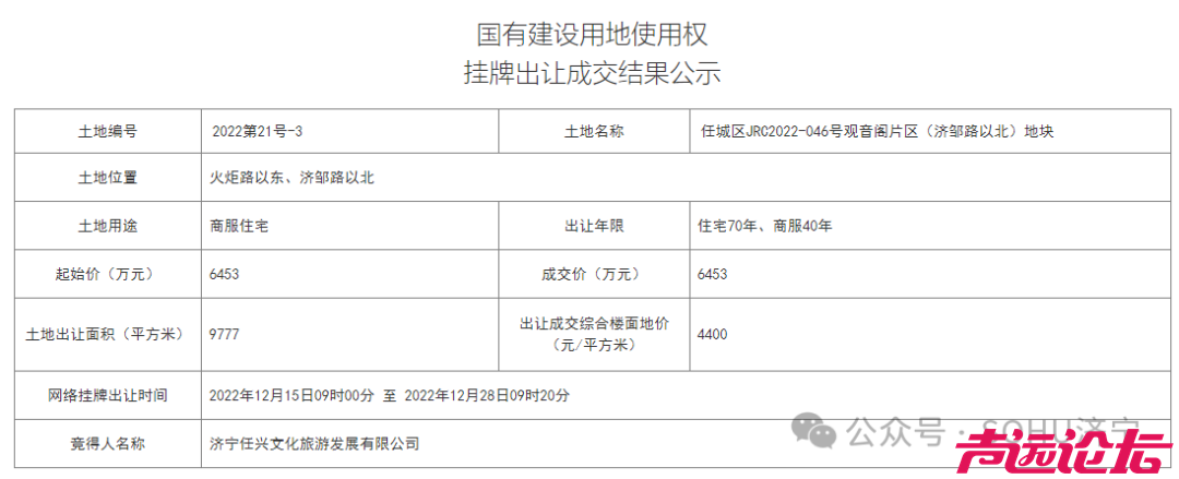 占地约14.7亩！济宁市任城区一商住项目建设用地获批-4.jpg