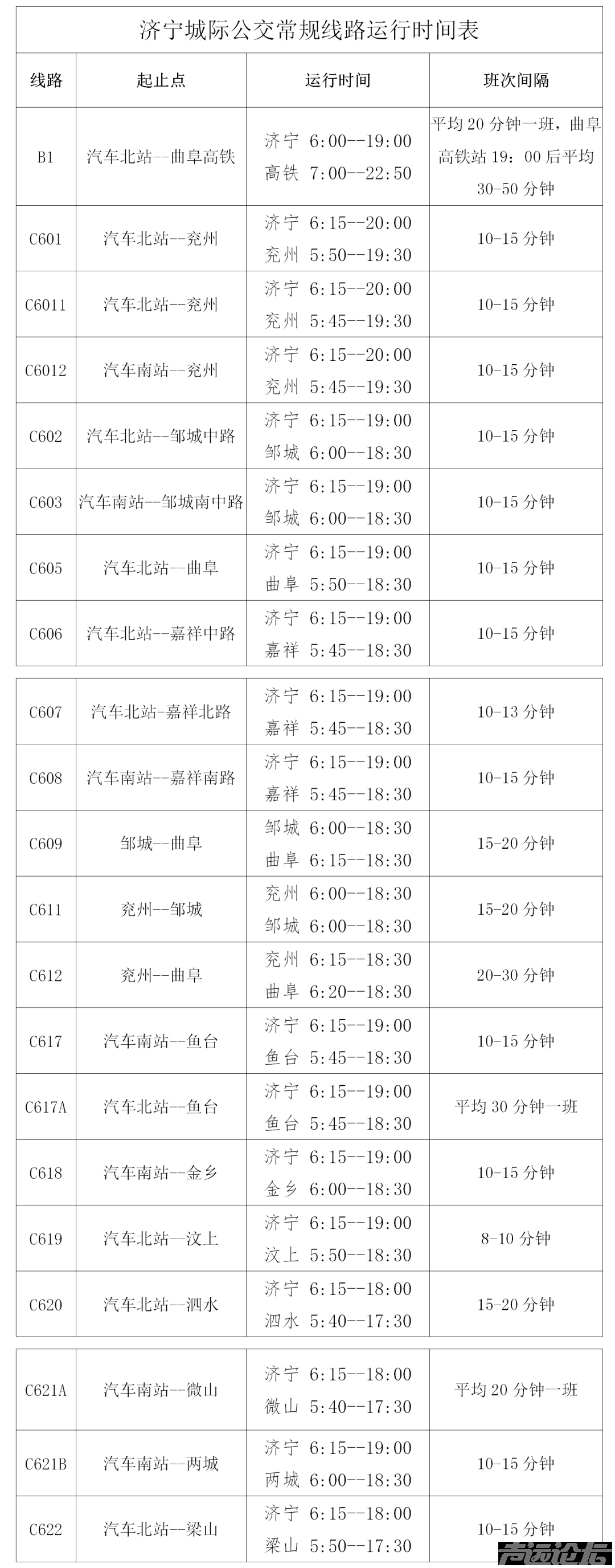 济宁城际公交集团关于常规公交线路运营时间的通告-1.jpg