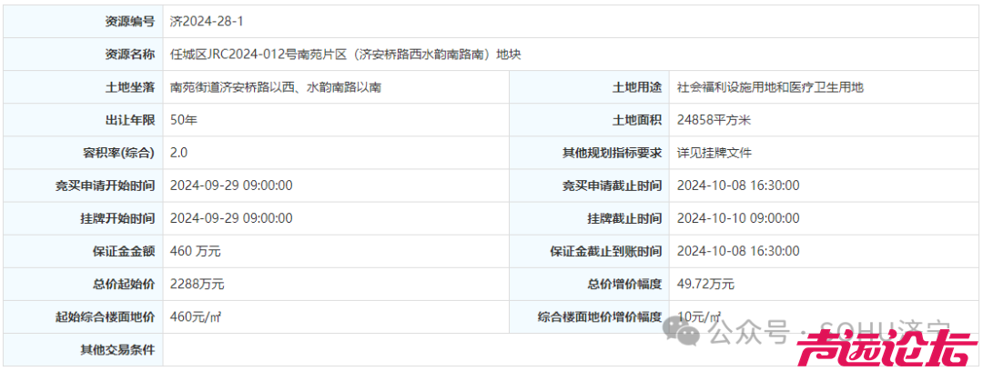 占地约37亩，起始价2288万元！济宁市任城区1宗土地挂牌-3.jpg