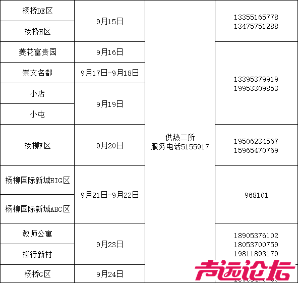 新东供热公司注水试压通知-2.jpg