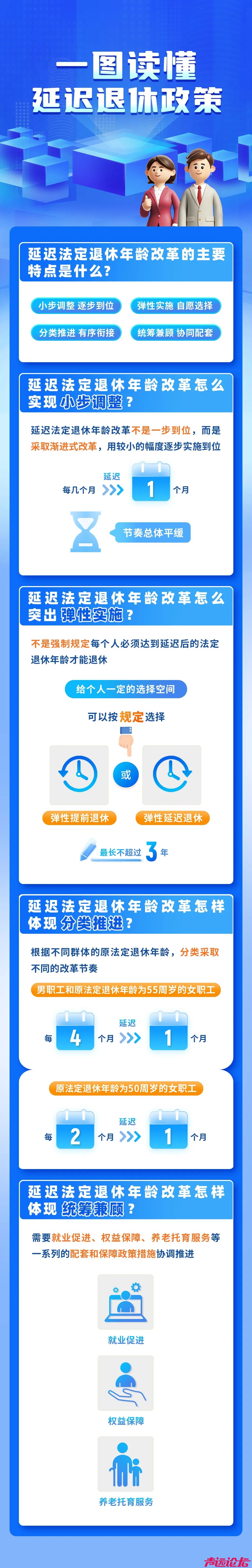 一键查询！“法定退休年龄计算器”上线！-2.jpg