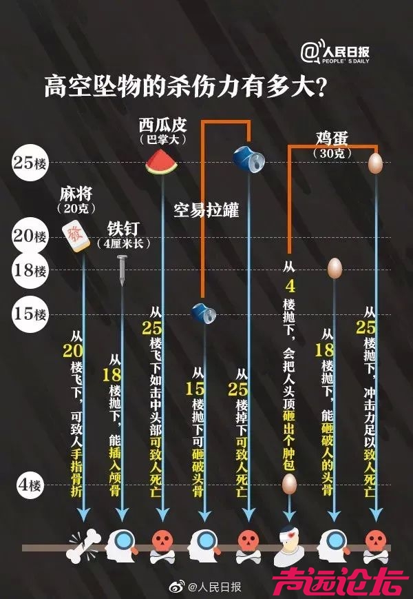 全楼验DNA，人找到了！-5.jpg