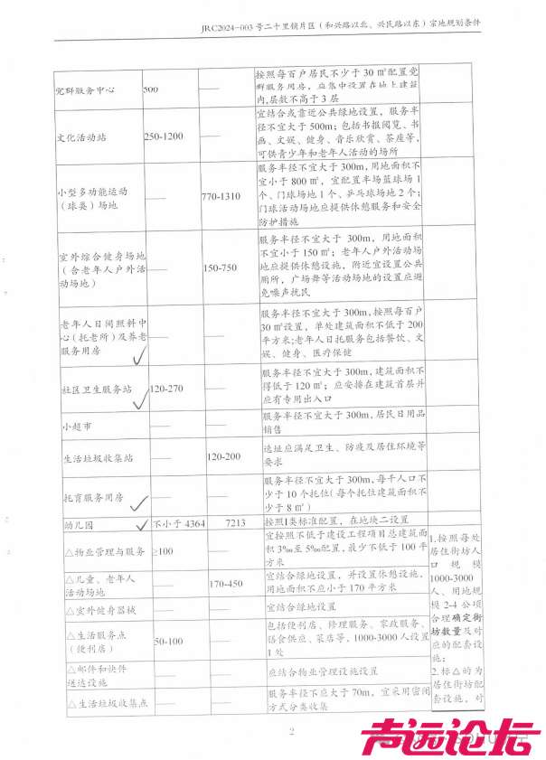 占地约101亩，成交价约1.12亿！济宁市任城区1宗商住用地成功出让-6.jpg