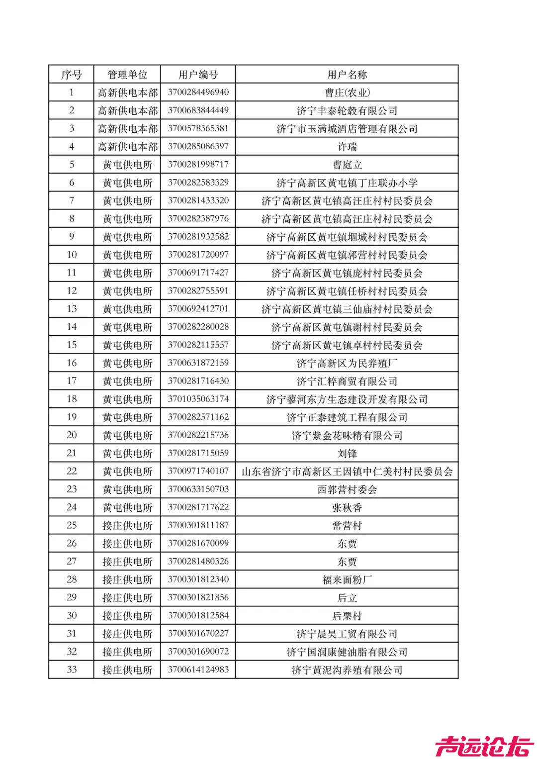 关于对长期未用电用户进行销户的公告-1.jpg